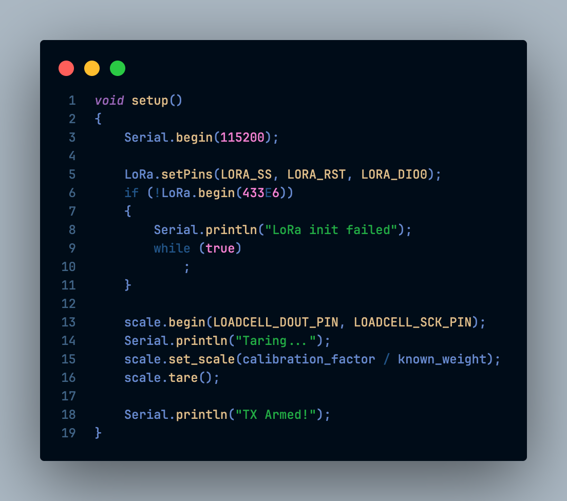 Code
